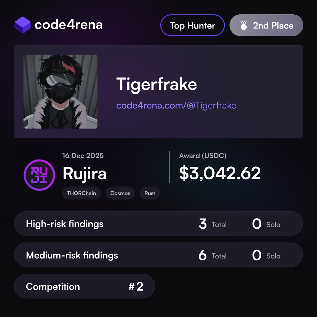 Code4rena tweet media