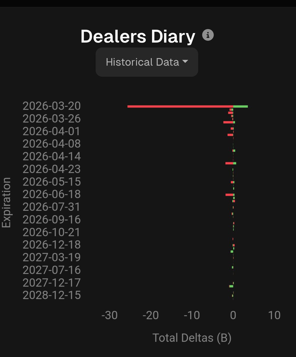 Tradytics tweet media