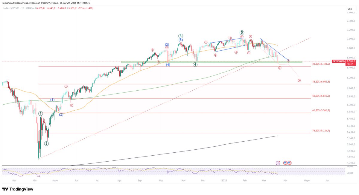 Fernando Chiriboga Trigos tweet media