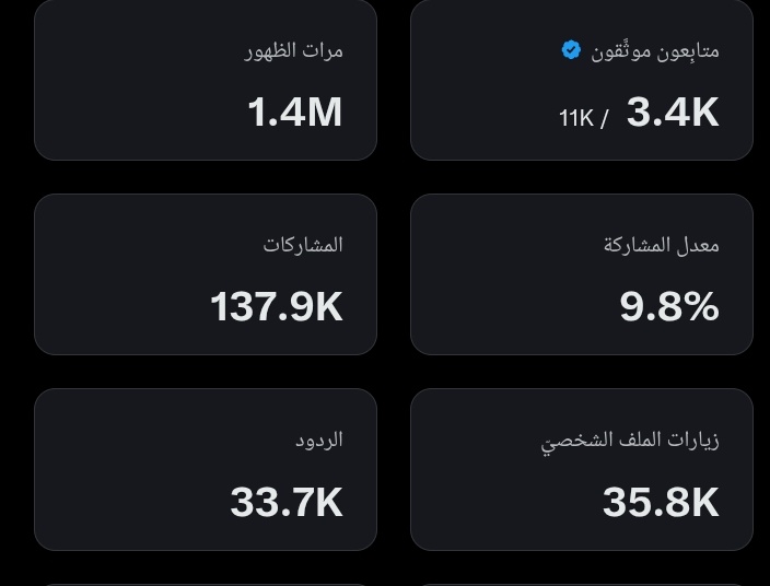 ♕زهرةالربيع♕ tweet media