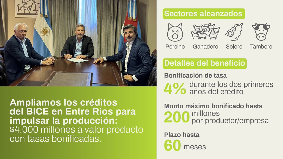 Gobierno de Entre Ríos tweet media