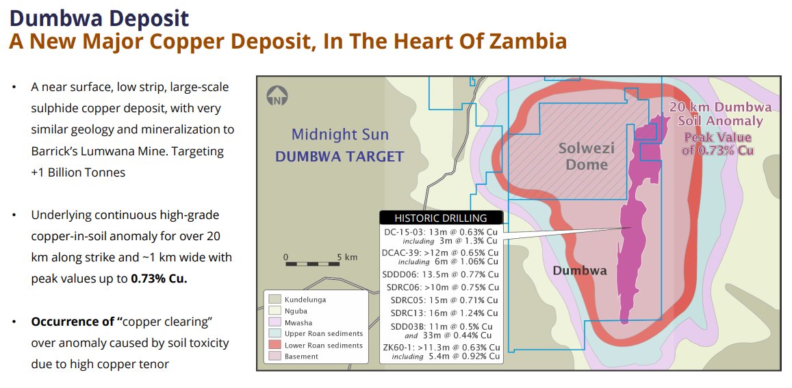 Stocks&Thoughts tweet media
