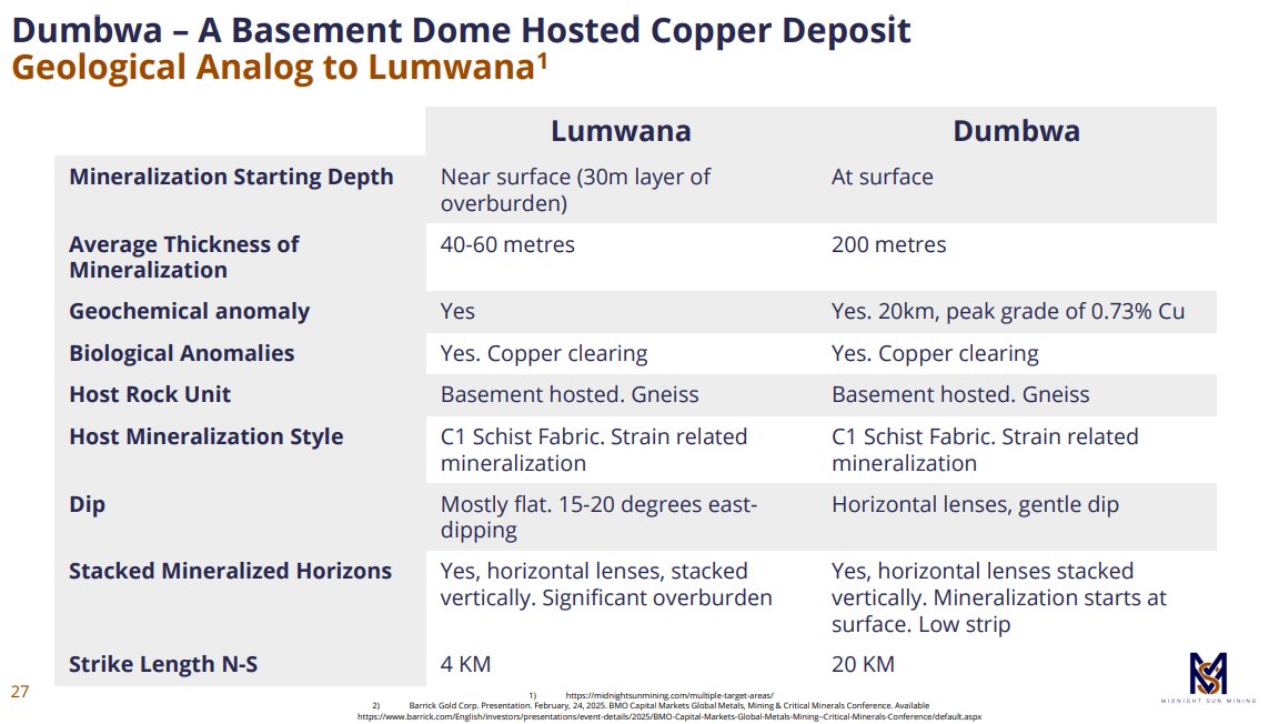 Stocks&Thoughts tweet media