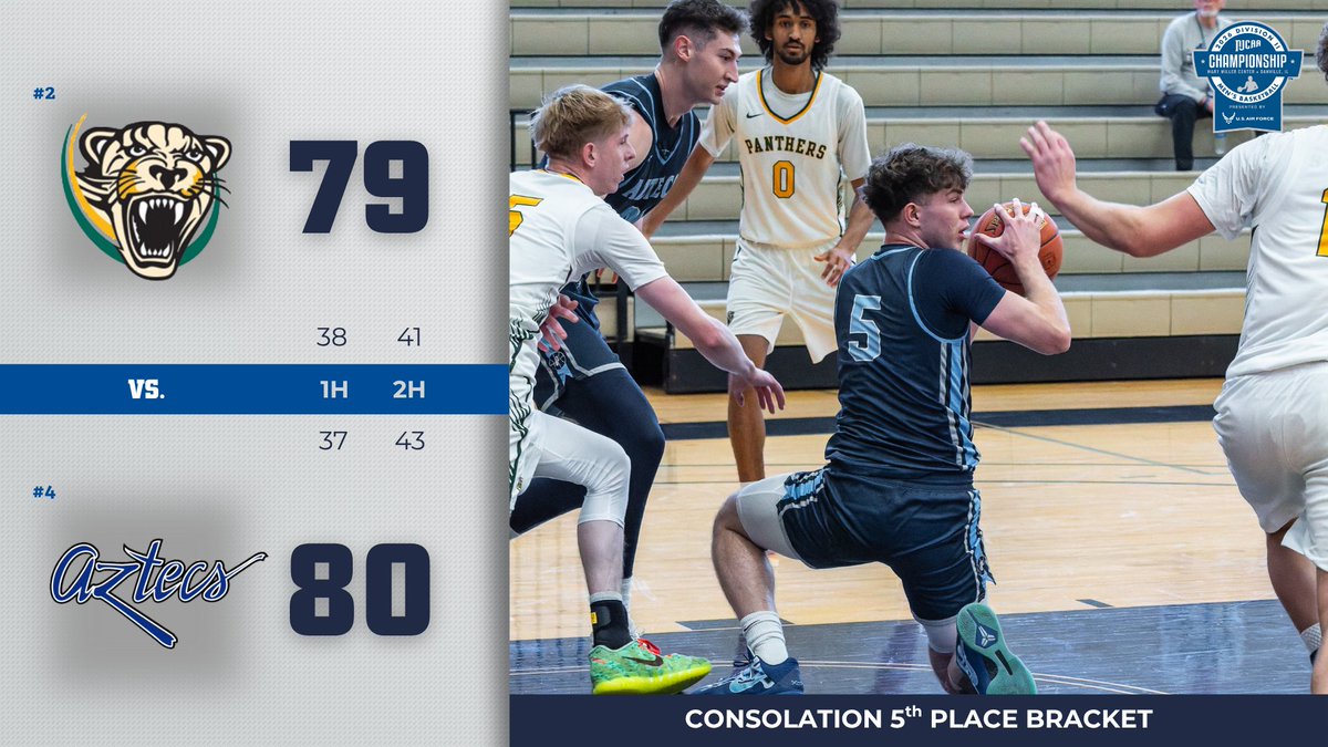 NJCAA Basketball tweet media