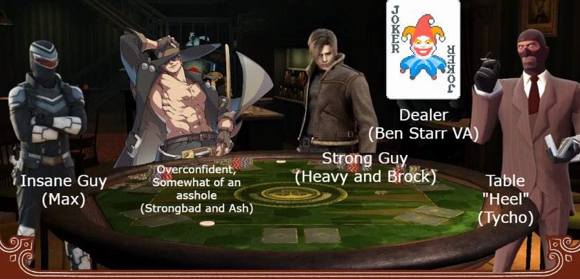 Weeks late but here’s my poker night 3 roster. Tried my best to have it fit the others but idk how well I did on that