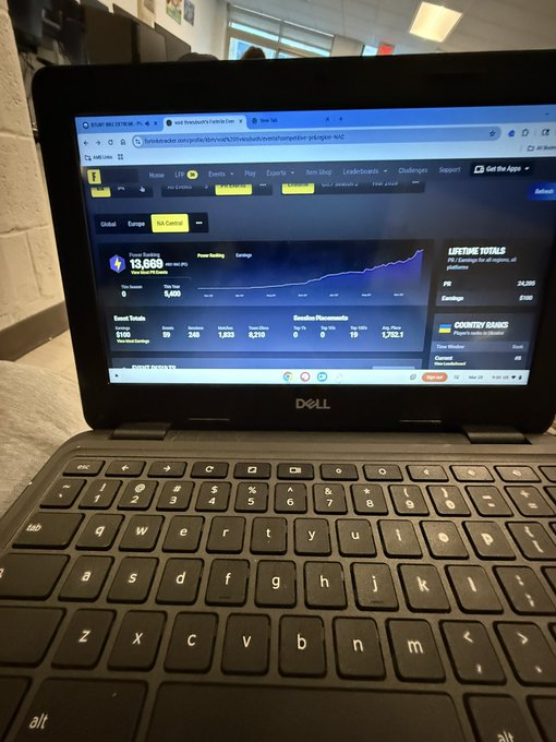 scubuch17 tweet media