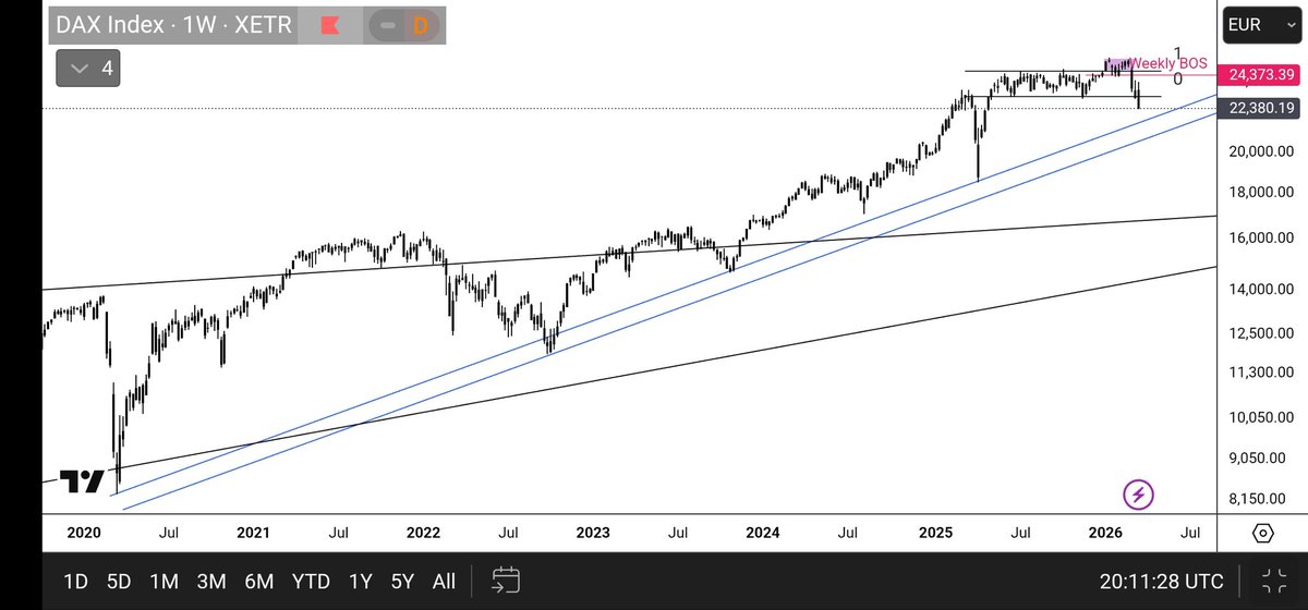TraderSMC tweet media