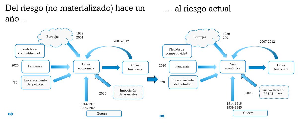 David Cano tweet media