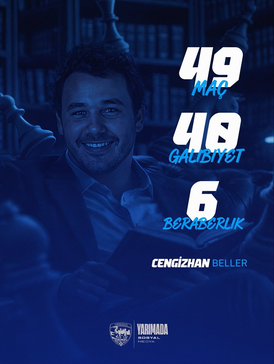 CENGİZHAN BELLER tweet media