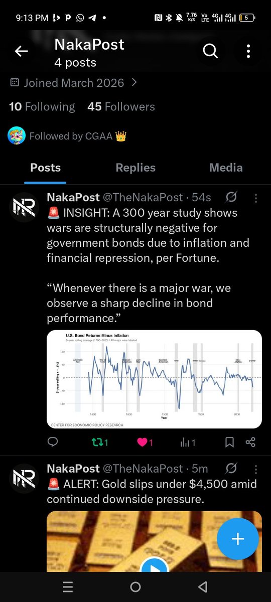 Unbothered Dee🙃✨ tweet media