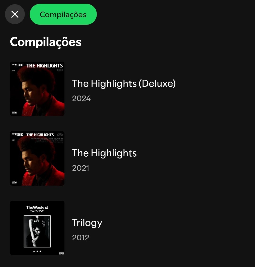 The Weeknd Lately | Fan Account tweet media