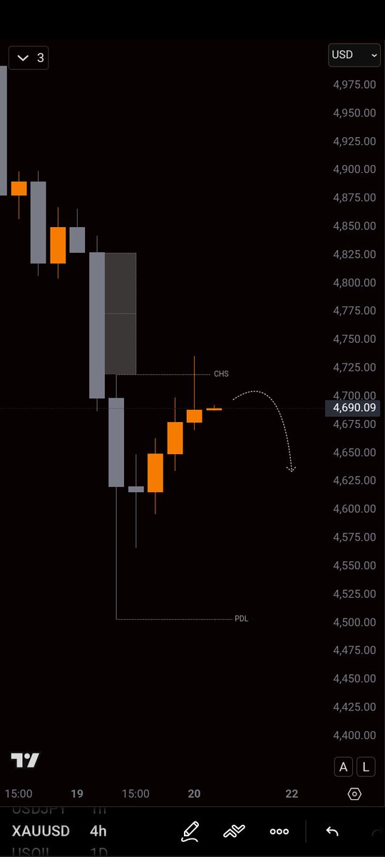Samson Cindicate 💙 tweet media