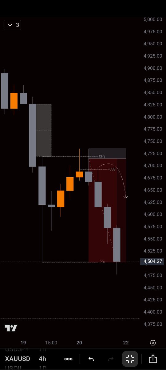 Samson Cindicate 💙 tweet media