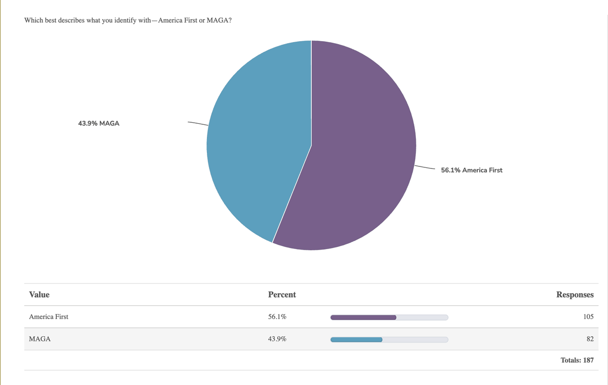 Rich Baris THE PEOPLE'S PUNDIT tweet media