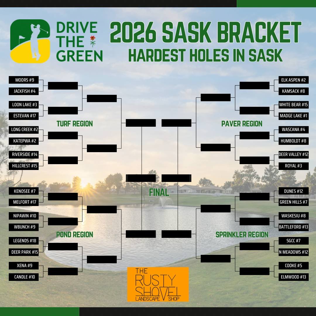 Drive The Green Golf tweet media