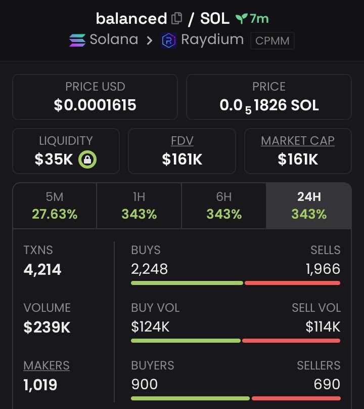 Alpha_Signals tweet media