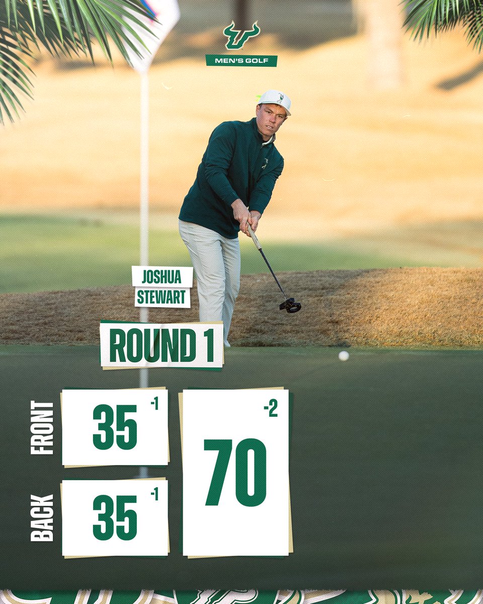 USF Men's Golf tweet media