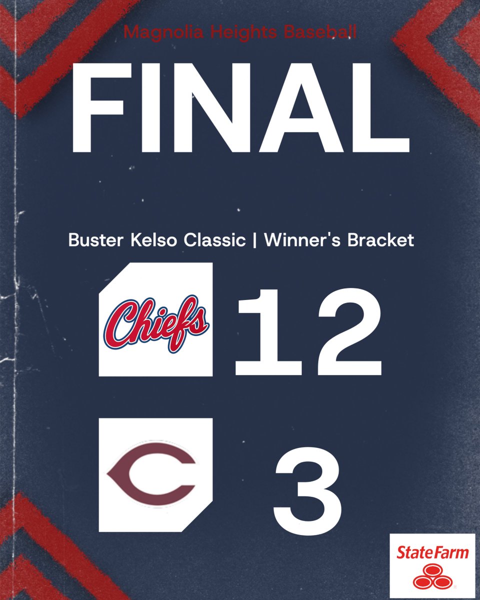 MHS Athletics tweet media