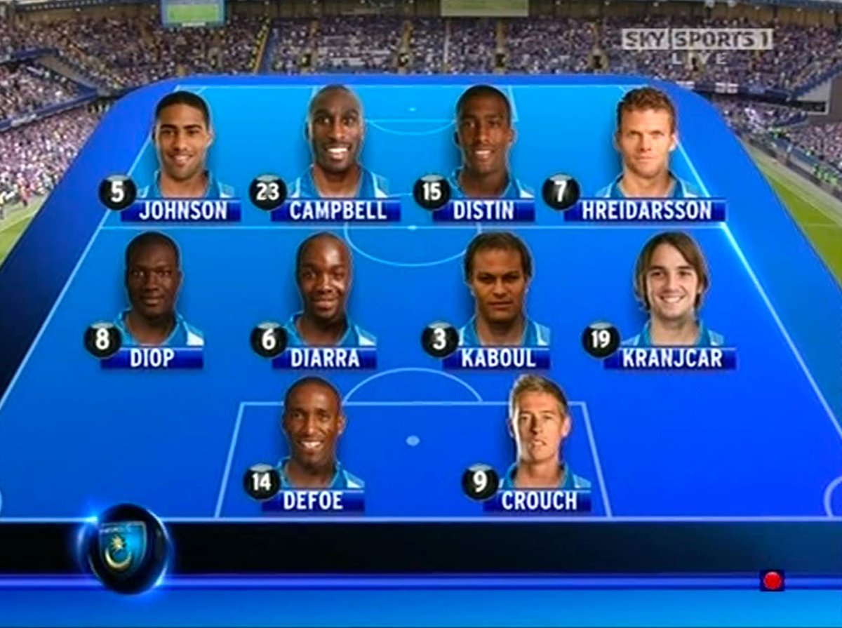 On Yer Head App - Football Trivia Game tweet media