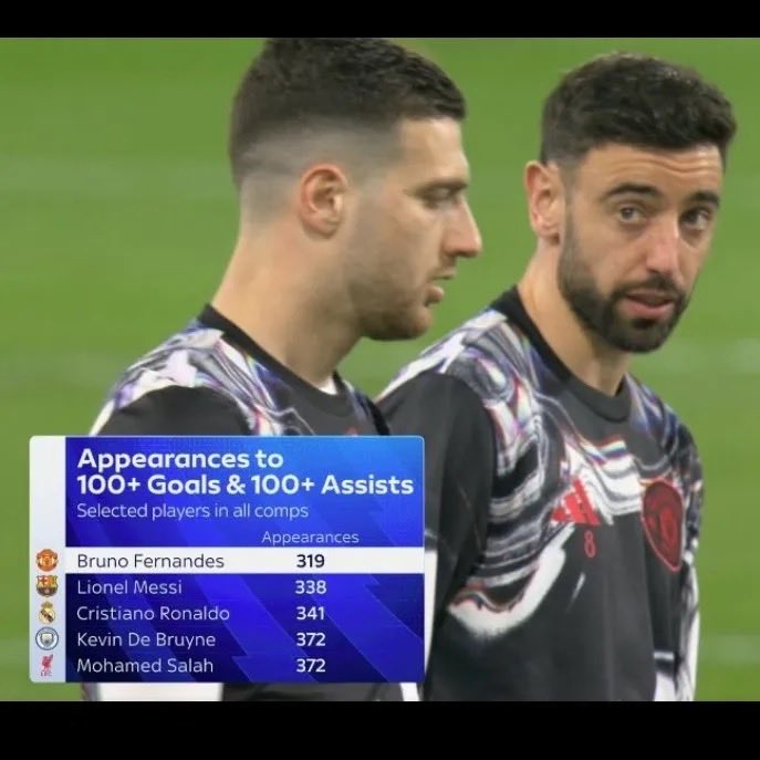 UtdMaI's tweet photo. At this point, Bruno Fernandes might actually be the greatest player of all time https://t.co/XSDrFTHYcr