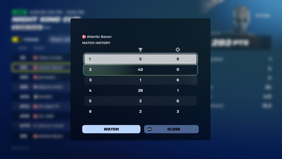 eSpuma Bacon tweet media