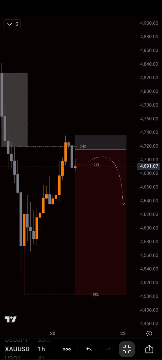 Samson Cindicate 💙 tweet media