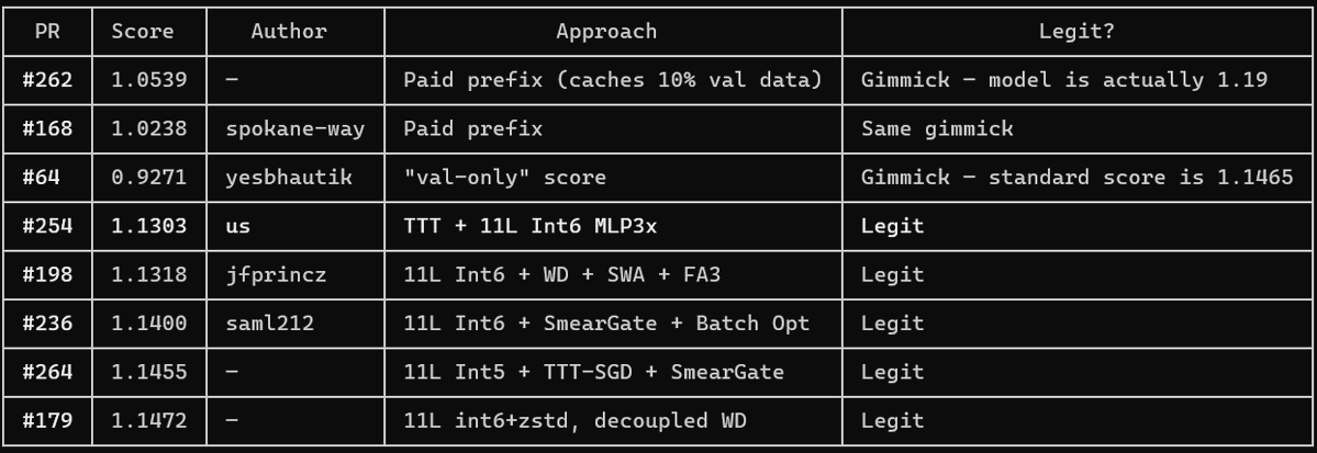 winning.💎🥜 tweet media