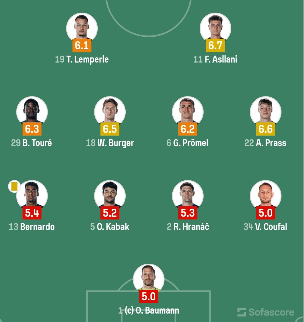 Fabrizio Schwiemano tweet media