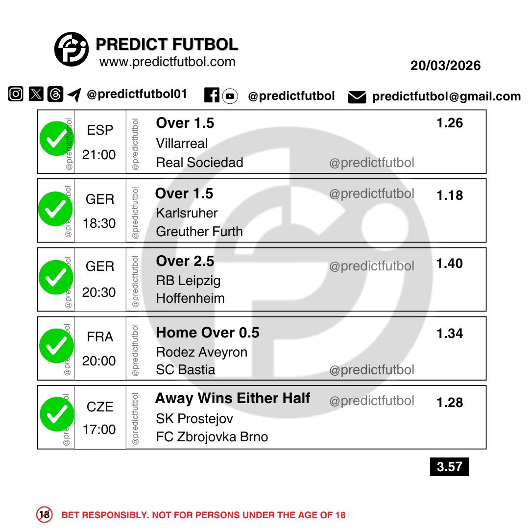 Predict Futbol tweet media