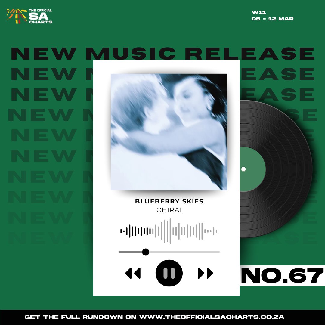 The Official SA Charts tweet media