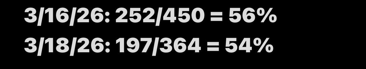 Rikai Cook tweet media