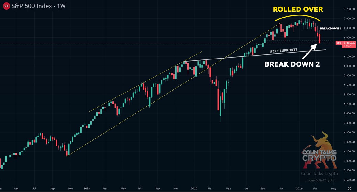 𝙲𝚘𝚕𝚒𝚗 𝚃𝚊𝚕𝚔𝚜 𝙲𝚛𝚢𝚙𝚝𝚘 🪙 tweet media