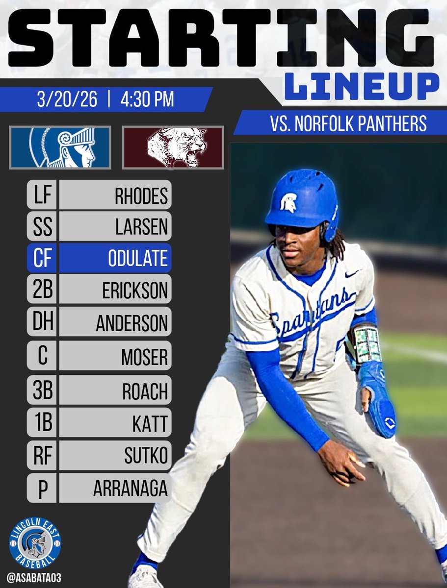 Lincoln East Baseball (@eastspartanbsb) on Twitter photo 