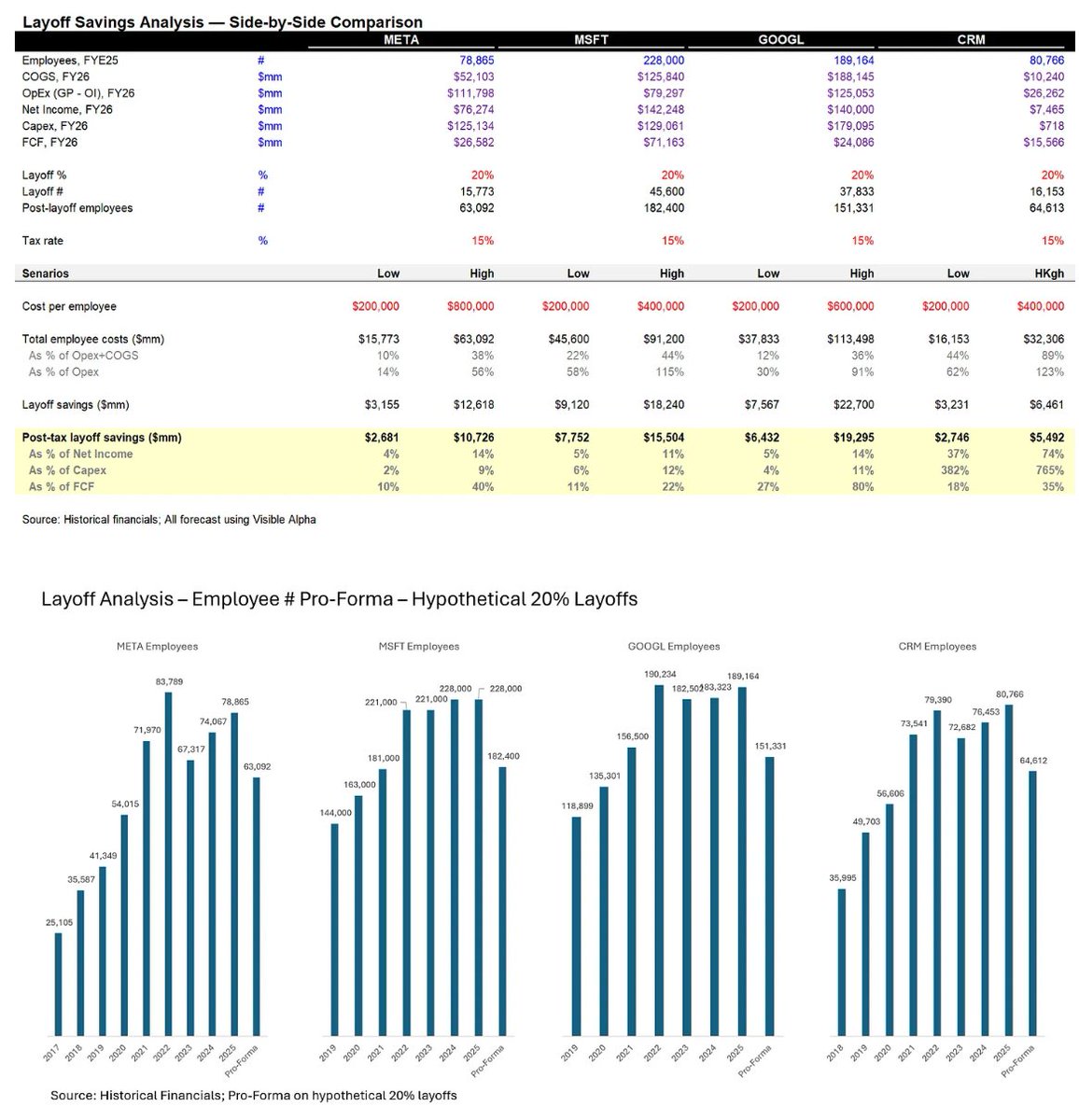 Freda Duan tweet media