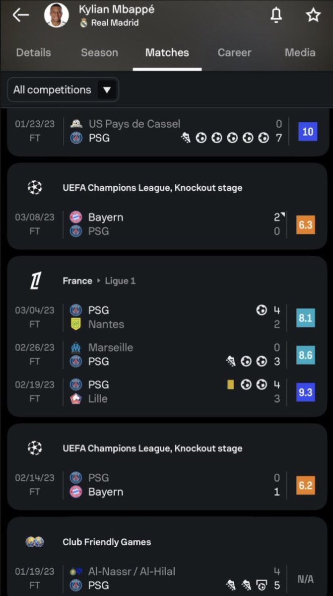 𝘿𝙖𝙩𝙢𝙞𝙭 🇨🇲🇧🇷 tweet media