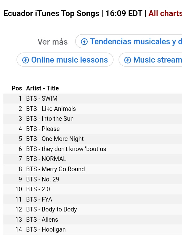 nicole⭑⊙⊝⊜ | 🇪🇨 tweet media