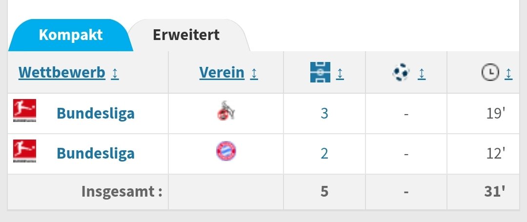 near_cgn tweet media