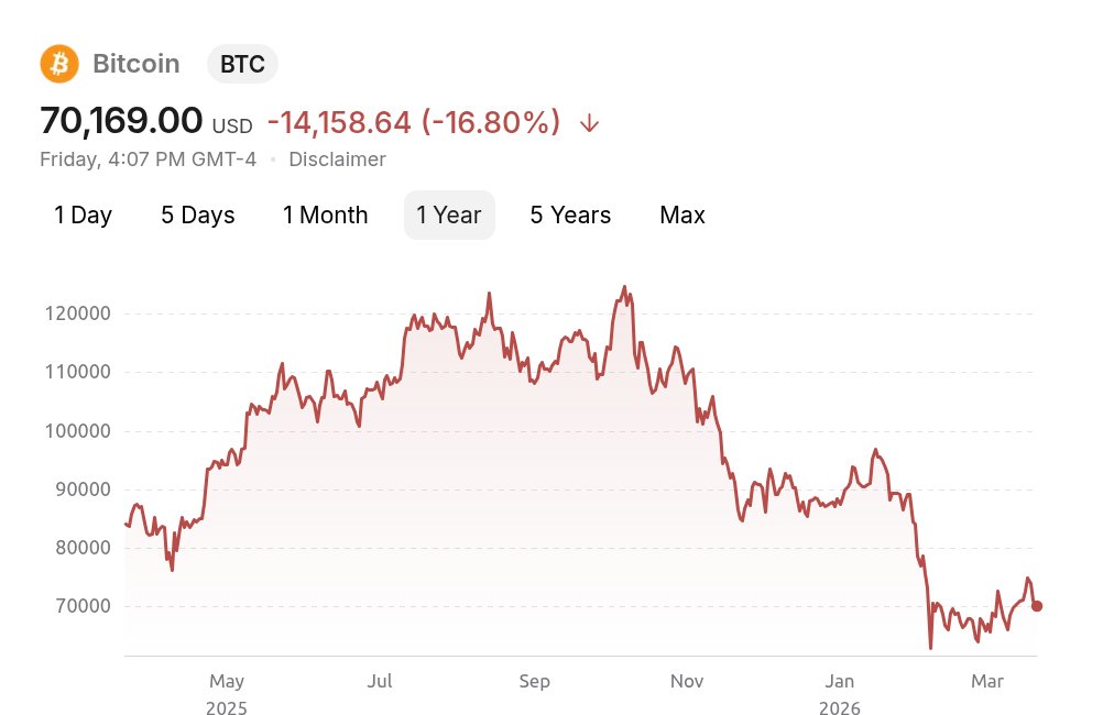 travis4nh tweet media