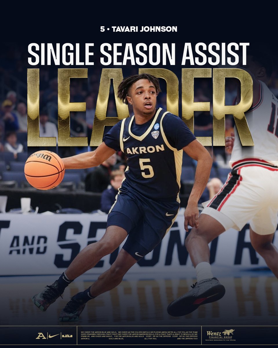 Akron Zips MBB tweet media