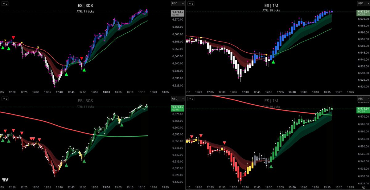 LairdTrades tweet media