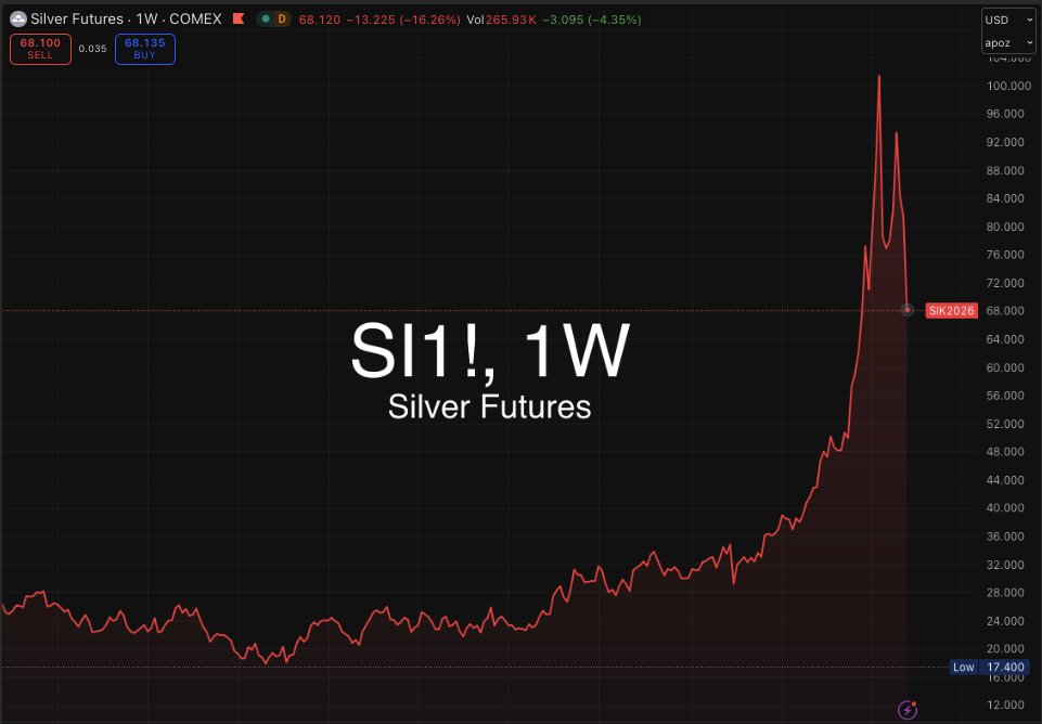 Quant Data tweet media