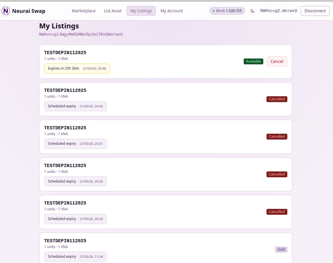 NeurAI Project / XNA tweet media