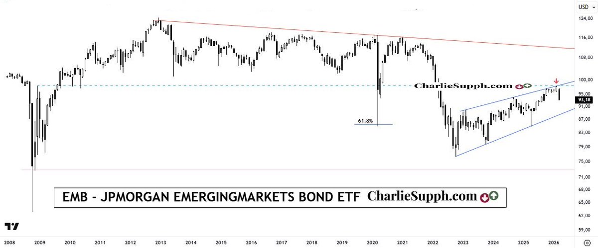 Charlie Supph tweet media