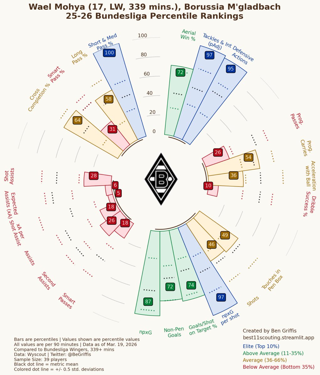 ImHalbraum tweet media