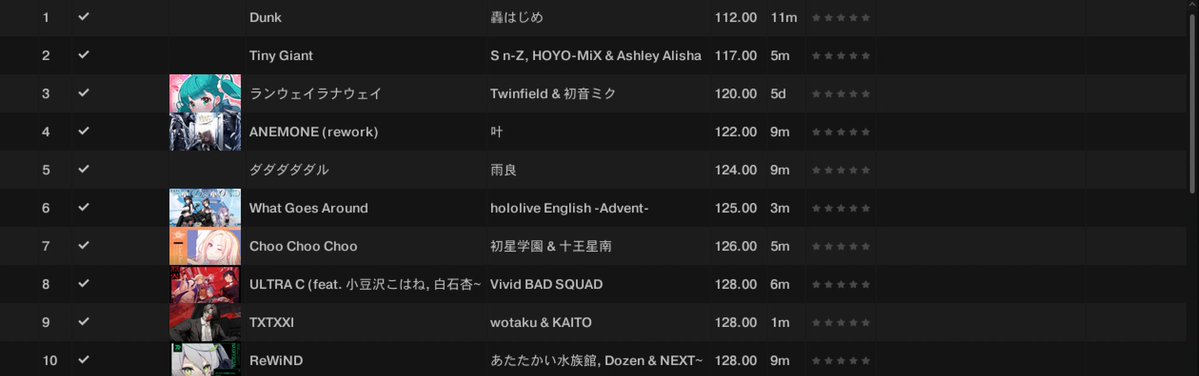 🎧ふぃあ🎧‎𓂃 𓈒𓏸 tweet media