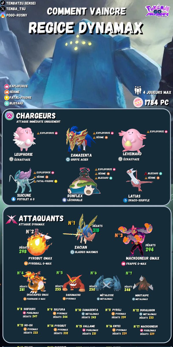 Tenbatsu TL 80×4 🇨🇵🐥🥐 - ✈️➡️ COPENHAGEN ! tweet media