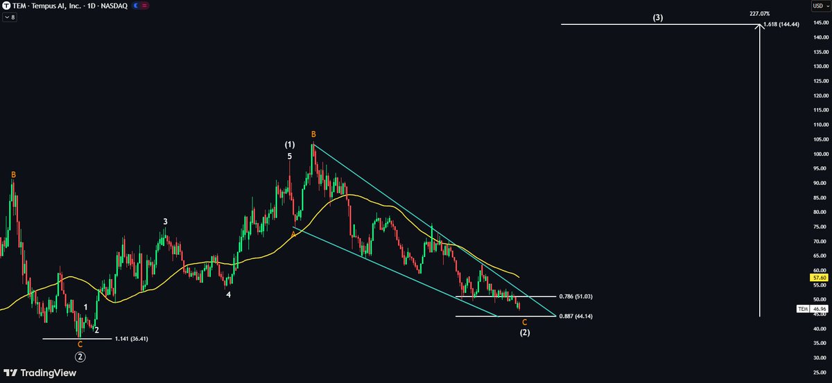 Echo Analysis tweet media