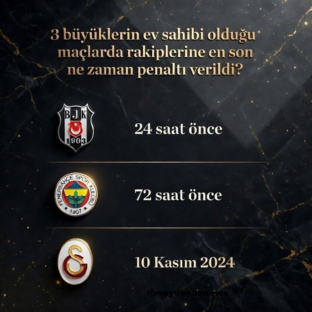 Gökhan¹⁹⁰⁷ (@gkhnizm8) on Twitter photo 