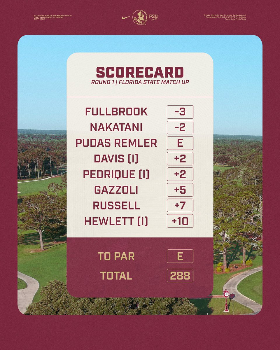 FSU Golf tweet media