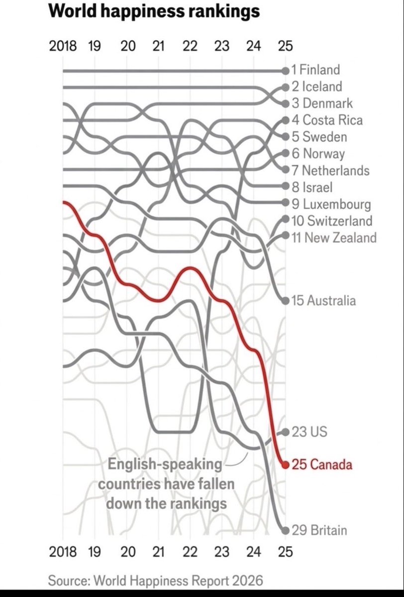 Jeff Mactavish tweet media